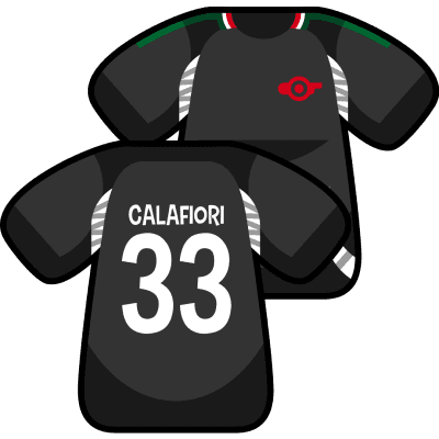 Arsenal 24/25, Calafiori #33