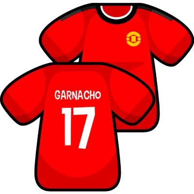 Man Utd 23/24, Garnacho #17